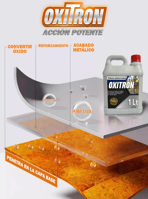 OXITRON PINTURA DE CONVERSIÓN DE ÓXIDO 100% EFECTIVA✅